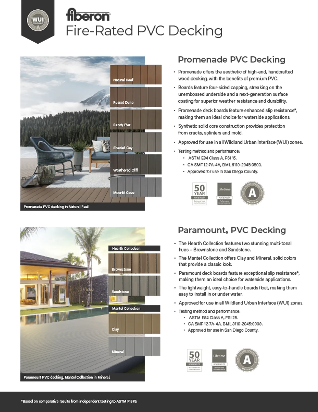 fiberon fire-rated pvc decking - Conrad Lumber Co